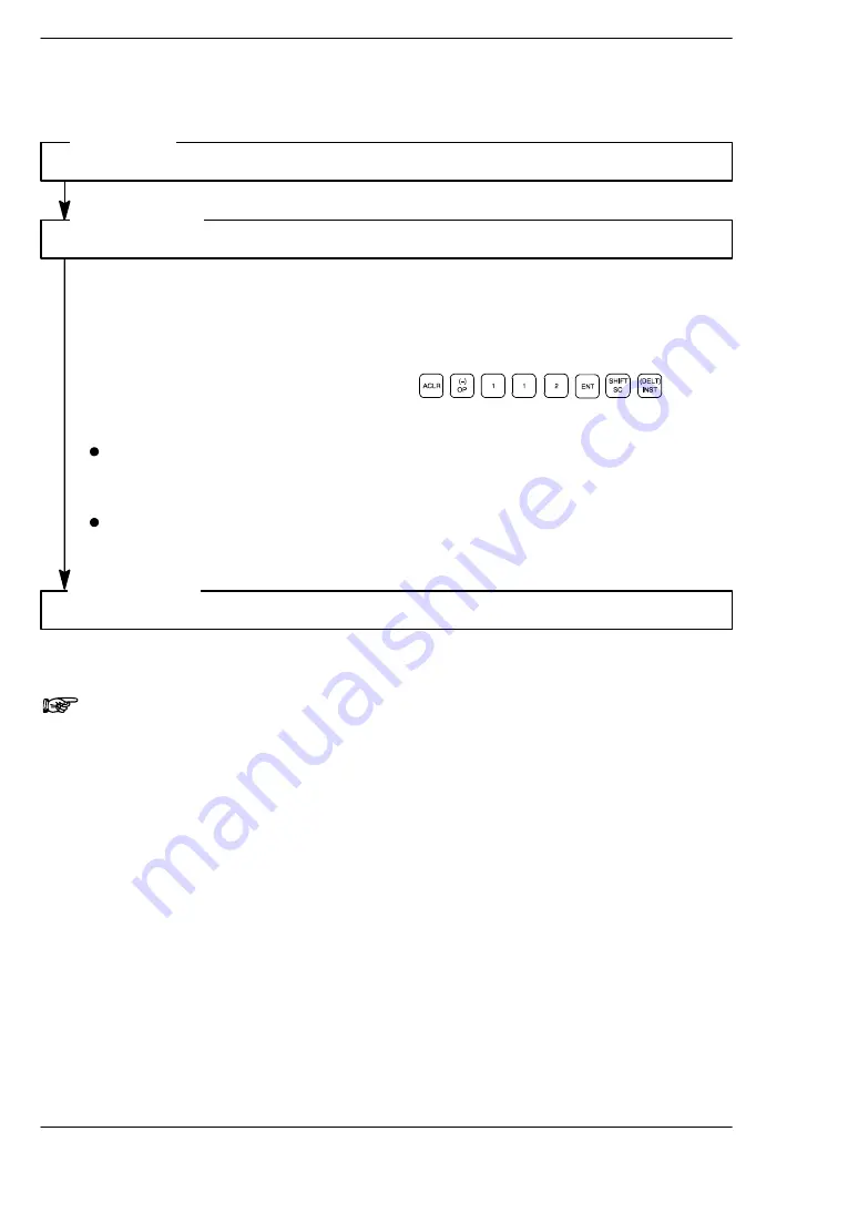 Panasonic FP0 Series User Manual Download Page 214