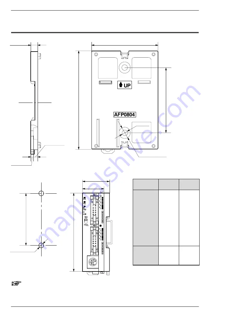 Panasonic FP0 Series User Manual Download Page 240