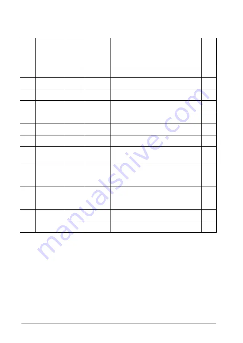 Panasonic FP0 Series User Manual Download Page 308