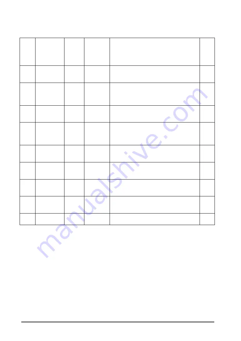 Panasonic FP0 Series User Manual Download Page 318