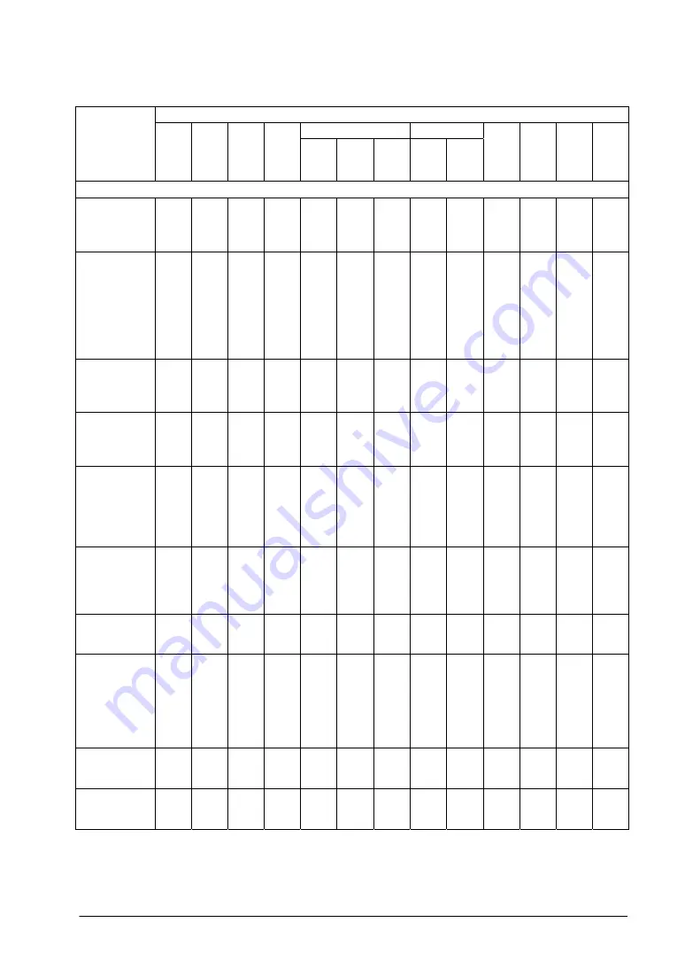 Panasonic FP0 Series User Manual Download Page 339