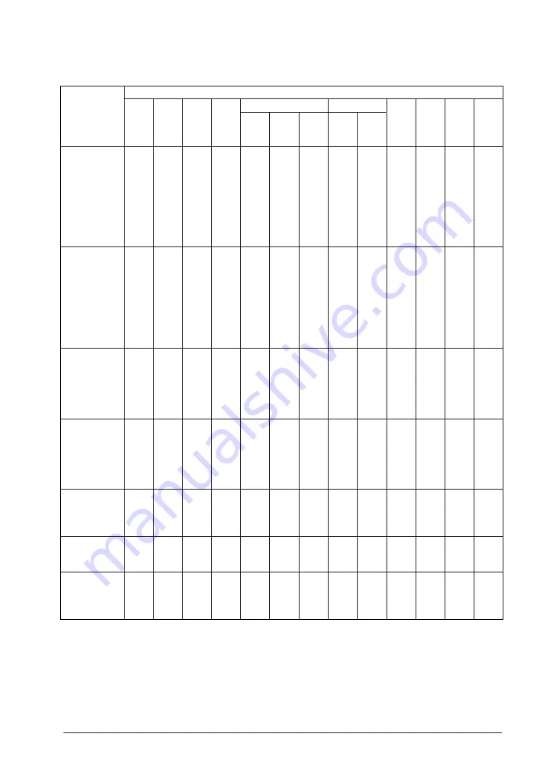 Panasonic FP0 Series User Manual Download Page 357