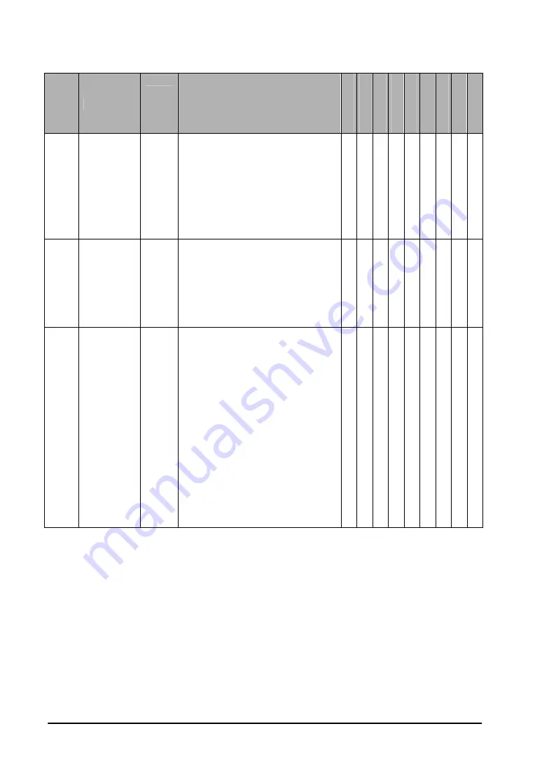 Panasonic FP0 Series User Manual Download Page 372