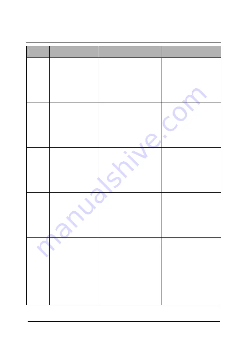 Panasonic FP0 Series User Manual Download Page 379