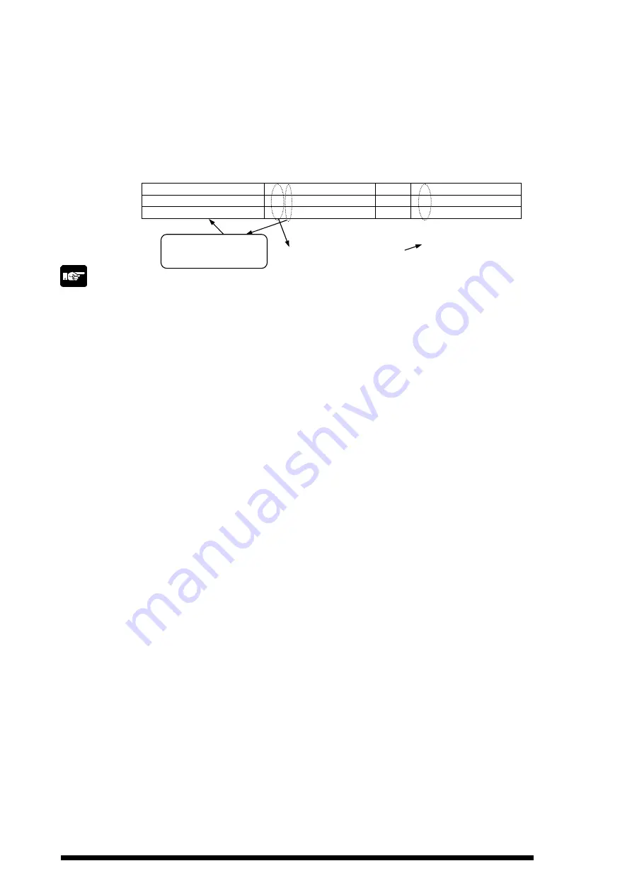 Panasonic FP0-TC4 Technical Manual Download Page 15