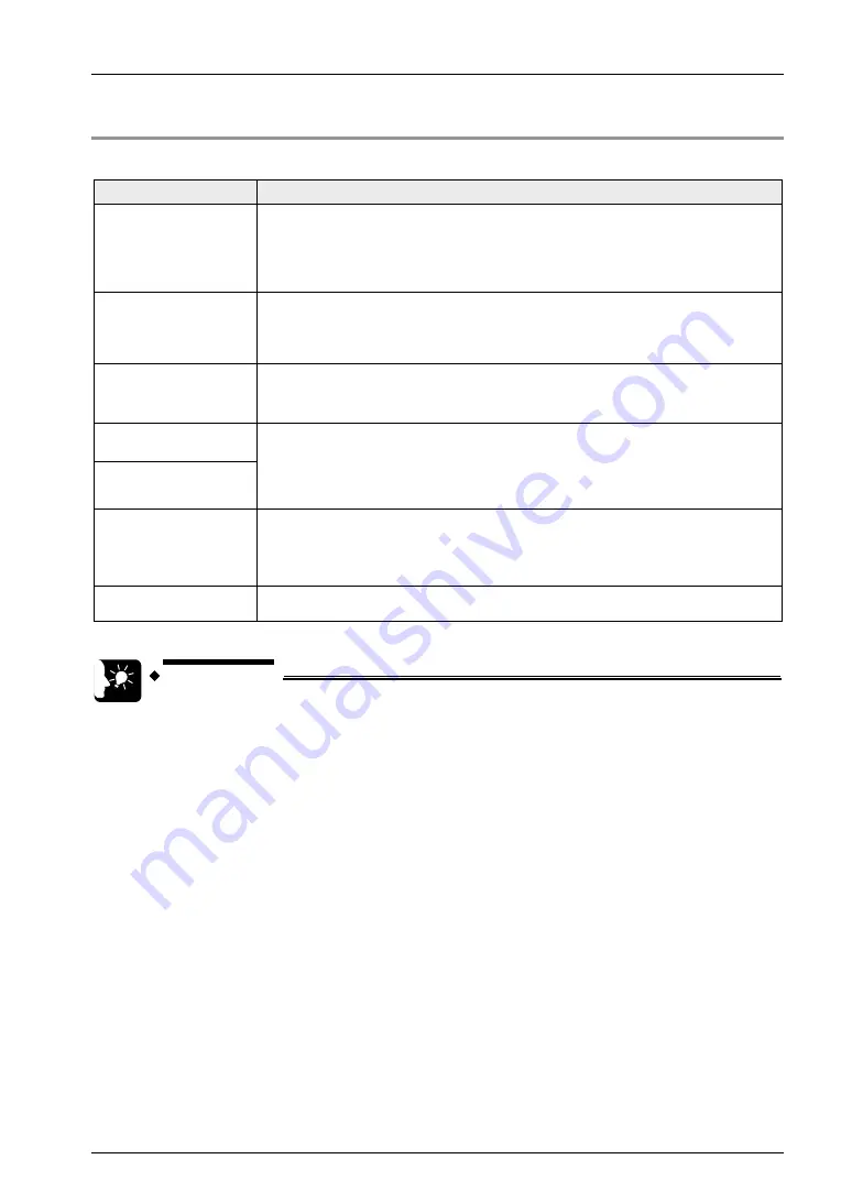 Panasonic FP0H Series User Manual Download Page 21