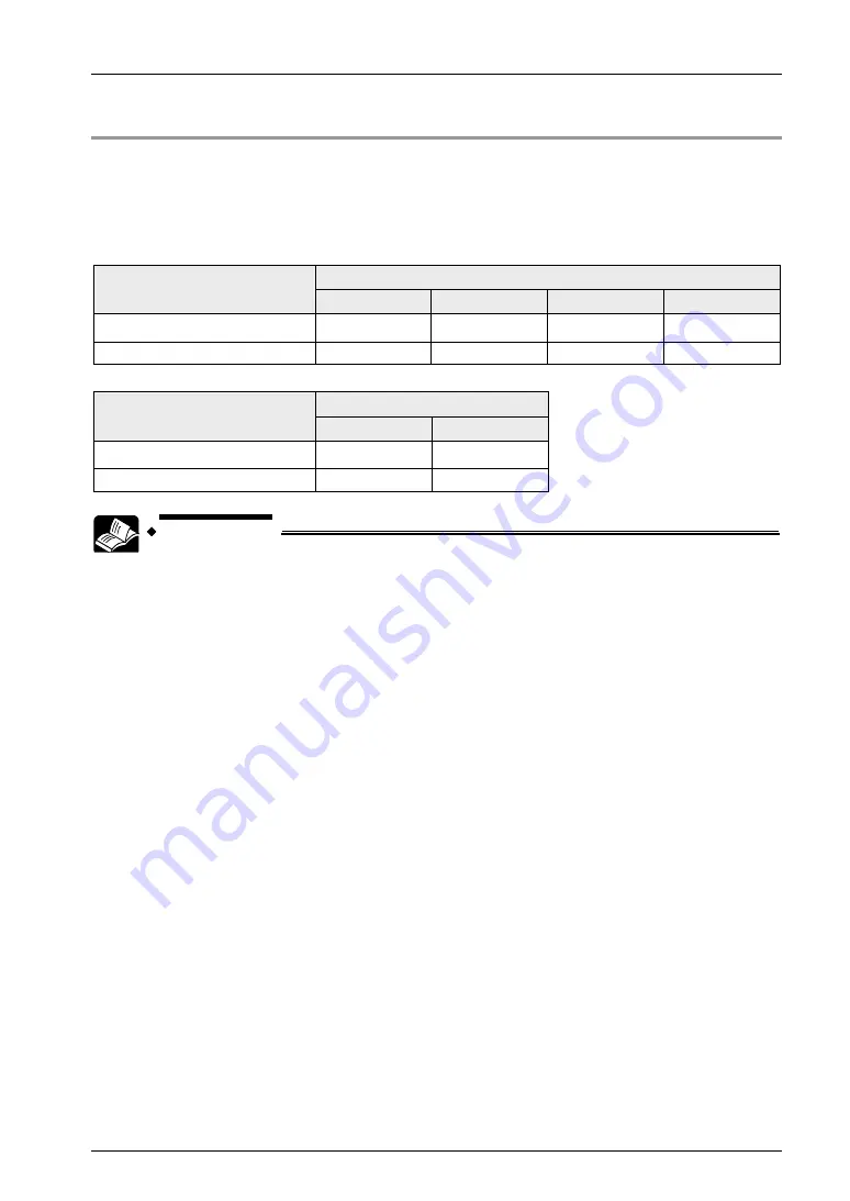 Panasonic FP0H Series User Manual Download Page 37