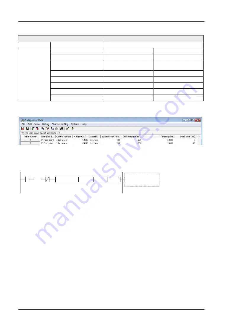 Panasonic FP0H Series User Manual Download Page 72