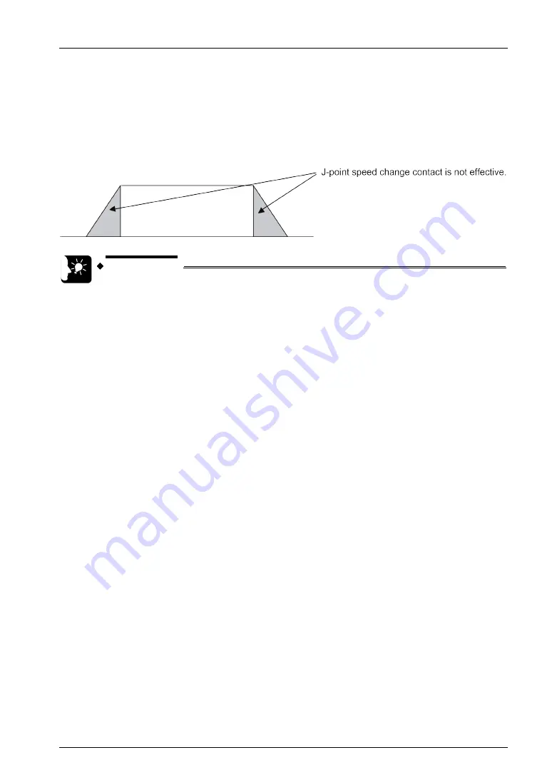 Panasonic FP0H Series User Manual Download Page 79