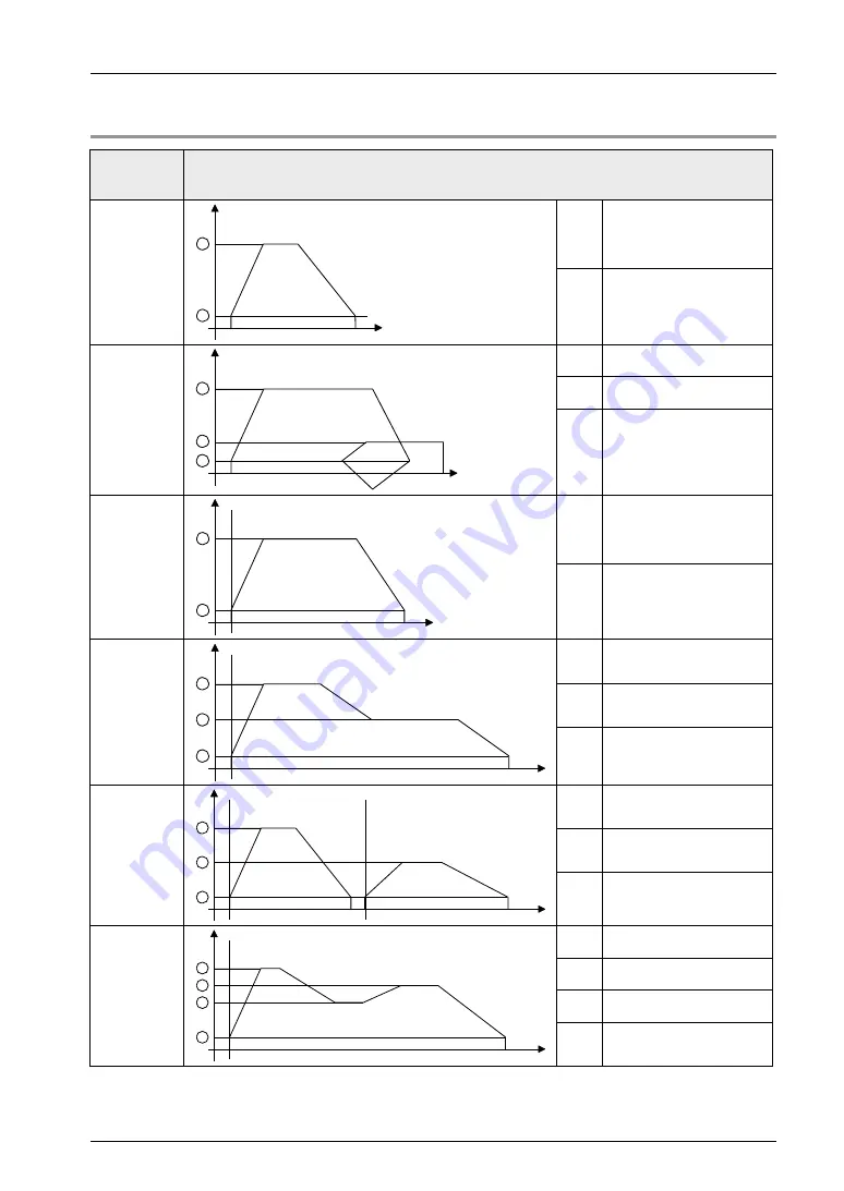 Panasonic FP0H Series User Manual Download Page 91