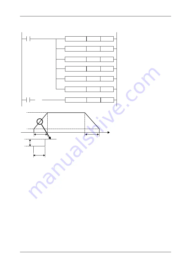 Panasonic FP0H Series User Manual Download Page 103