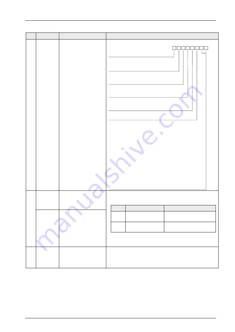 Panasonic FP0H Series Скачать руководство пользователя страница 107