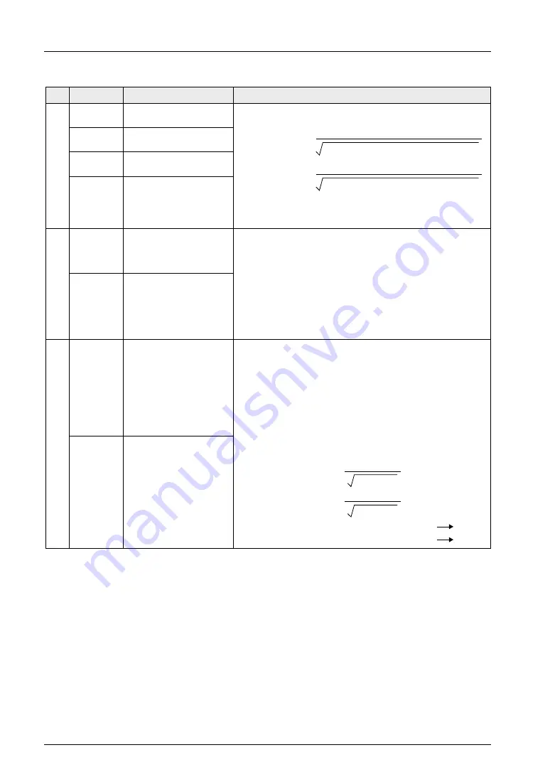 Panasonic FP0H Series User Manual Download Page 122