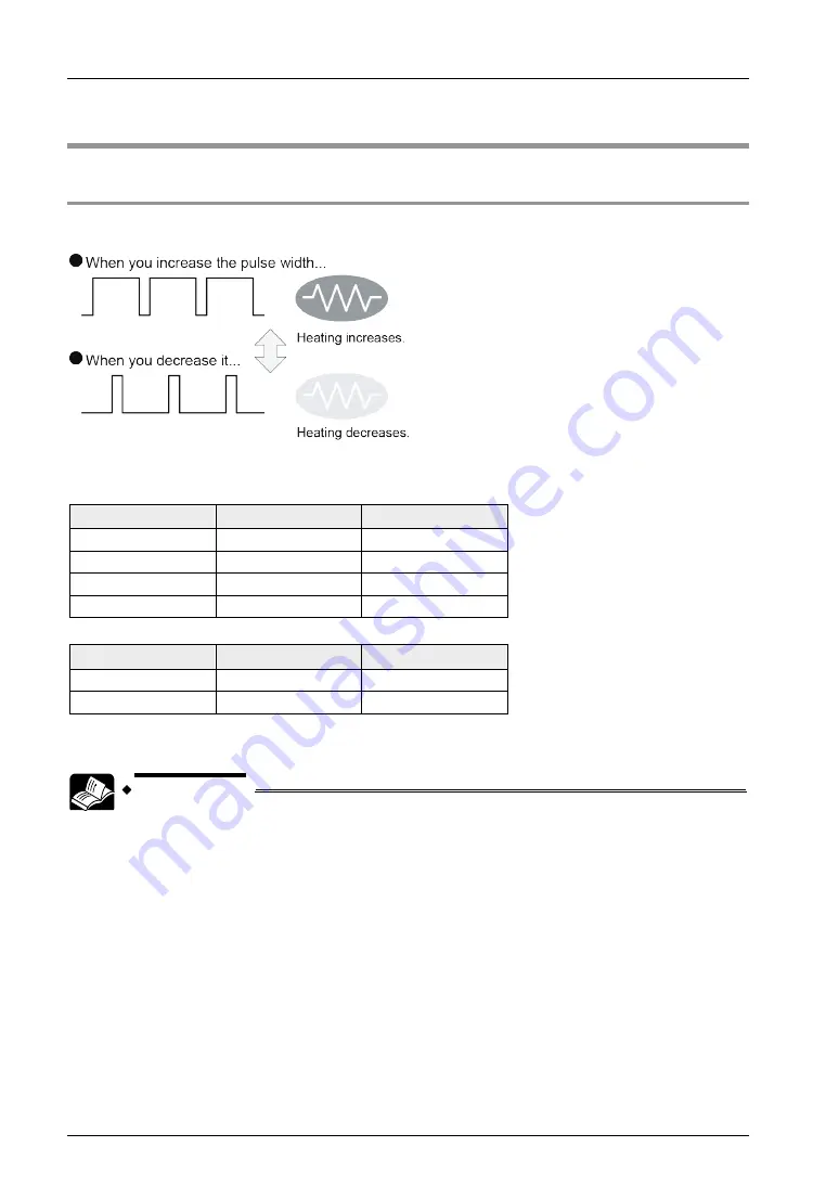 Panasonic FP0H Series User Manual Download Page 134