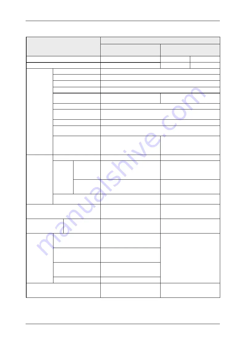 Panasonic FP0H Series User Manual Download Page 183