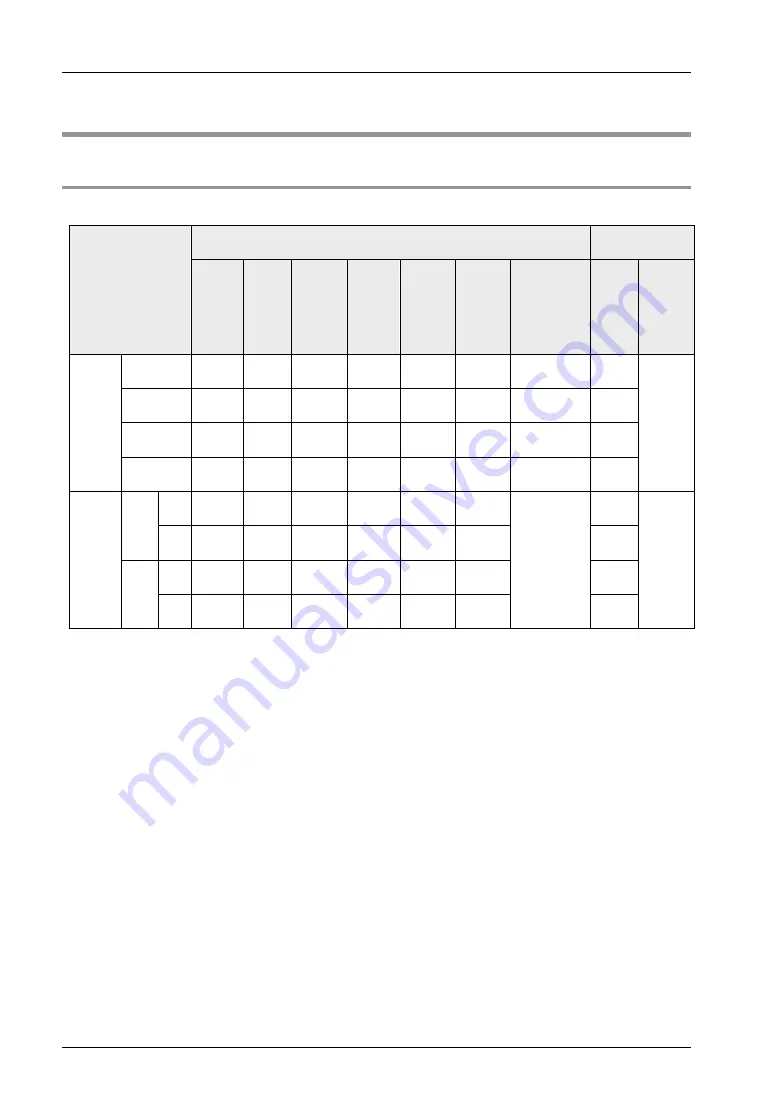 Panasonic FP0H Series User Manual Download Page 184