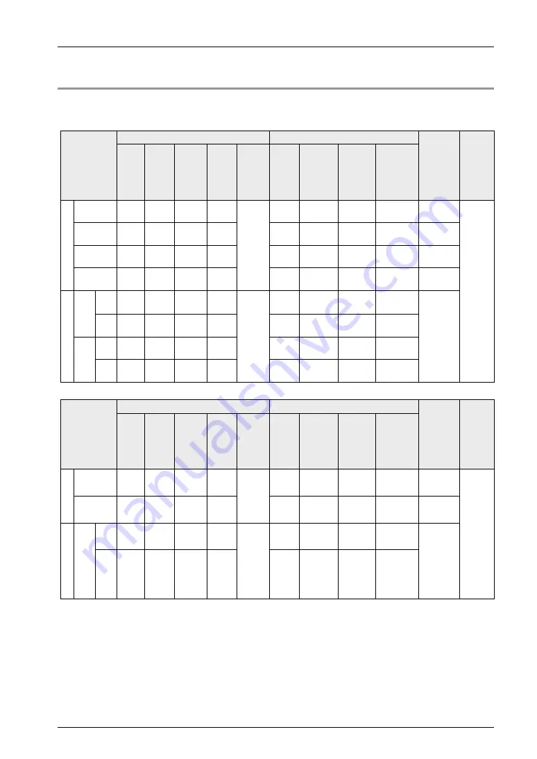 Panasonic FP0H Series User Manual Download Page 185