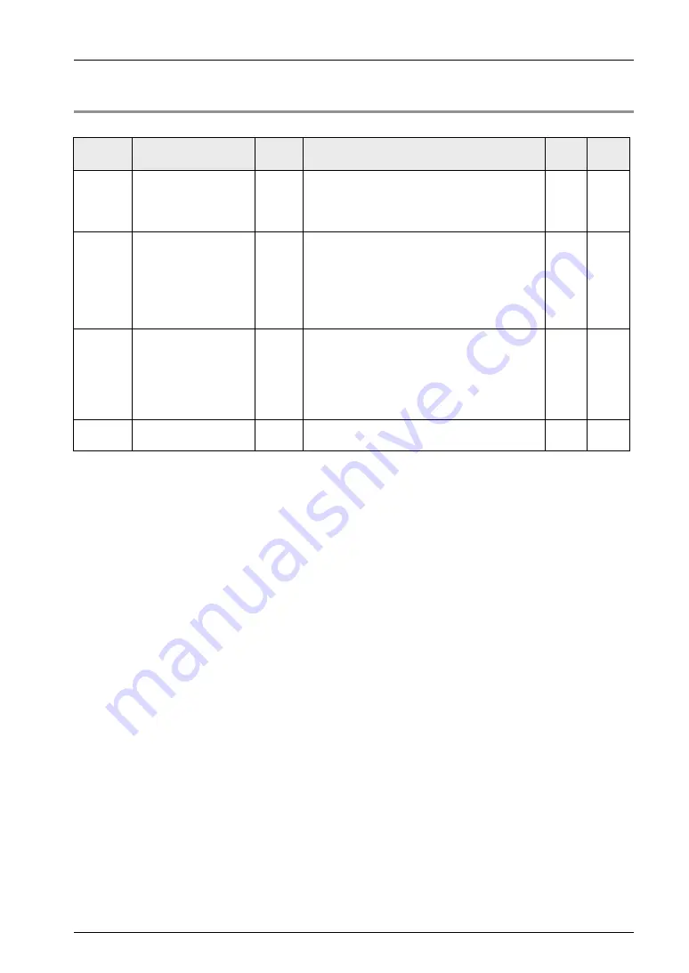 Panasonic FP0H Series User Manual Download Page 191