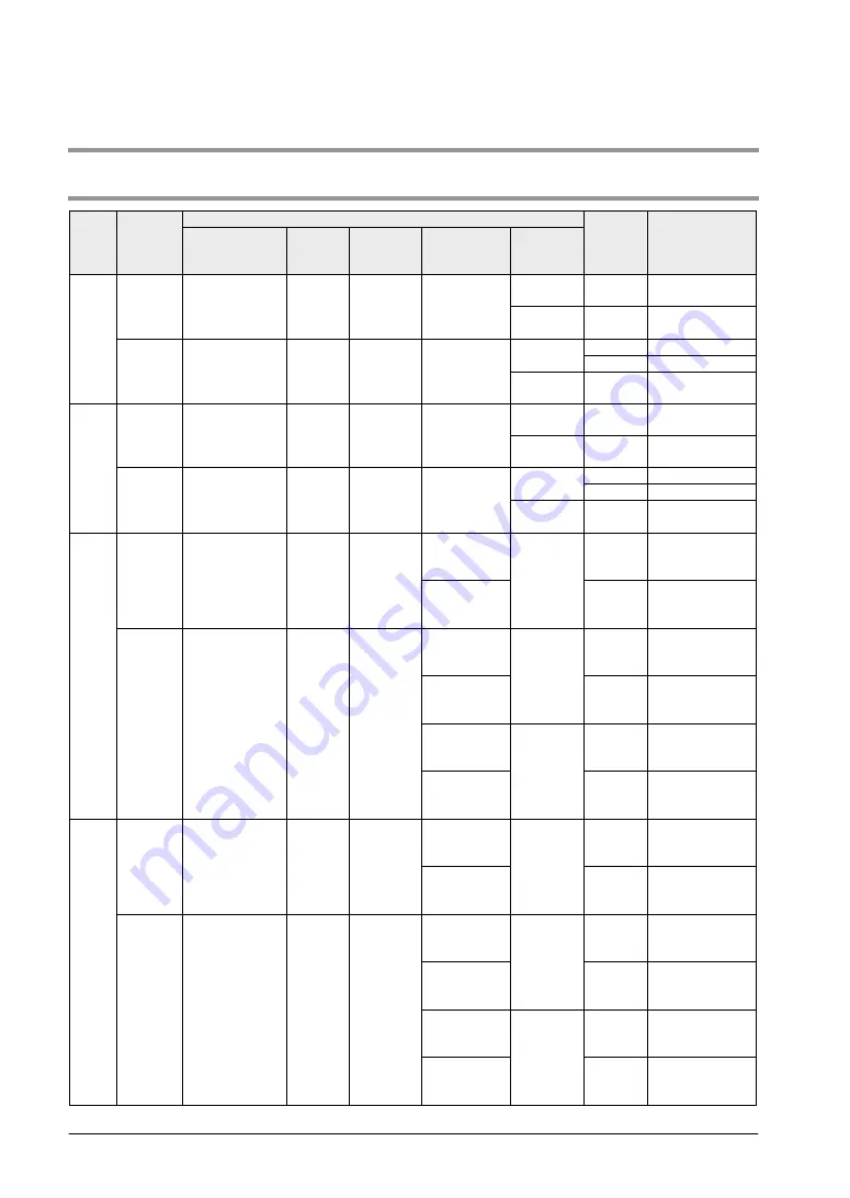 Panasonic FP0R Series User Manual Download Page 16