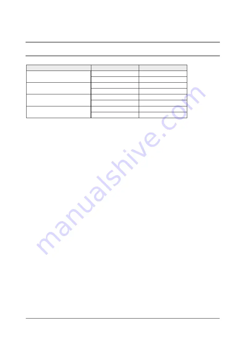 Panasonic FP0R Series User Manual Download Page 51