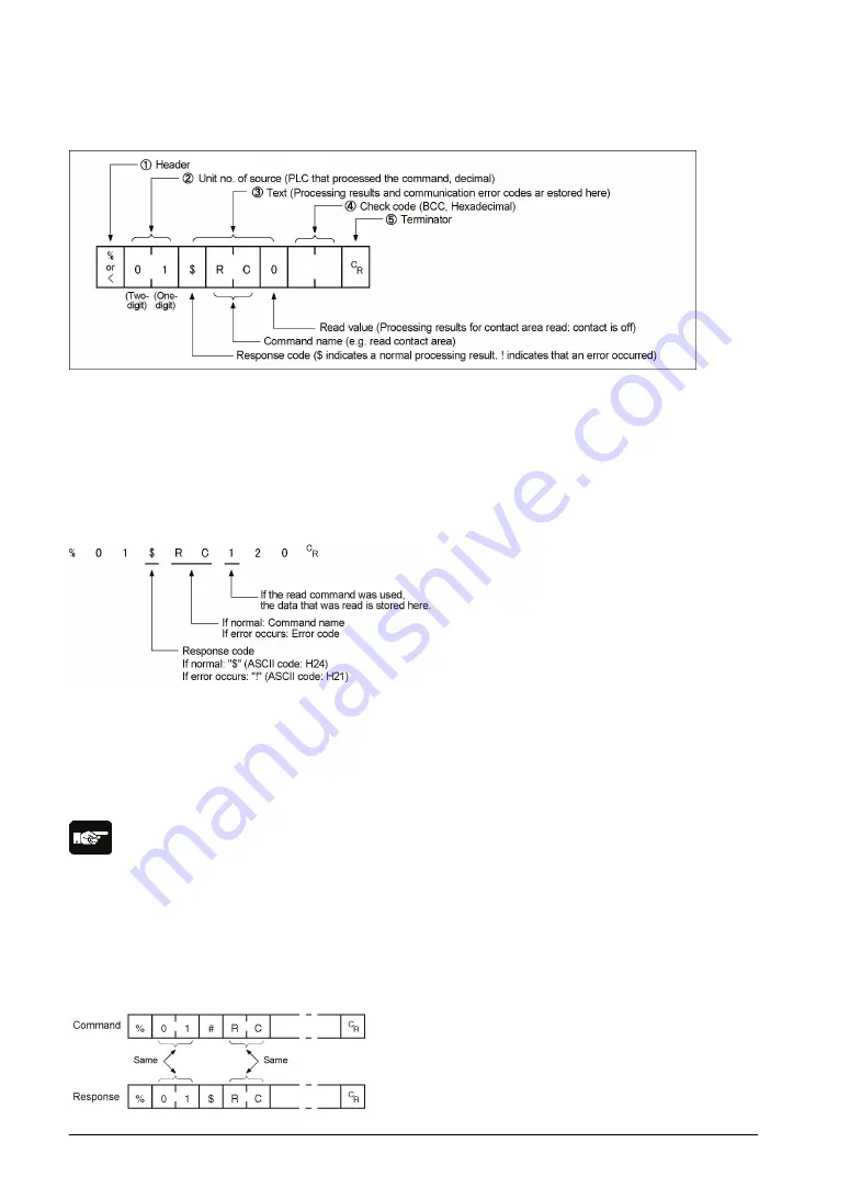 Panasonic FP0R Series User Manual Download Page 94