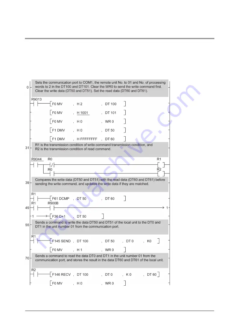 Panasonic FP0R Series User Manual Download Page 99