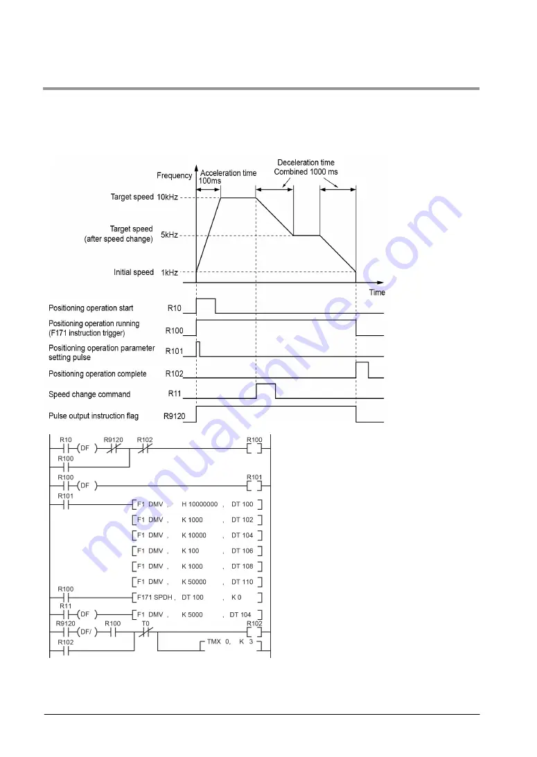 Panasonic FP0R Series Скачать руководство пользователя страница 180