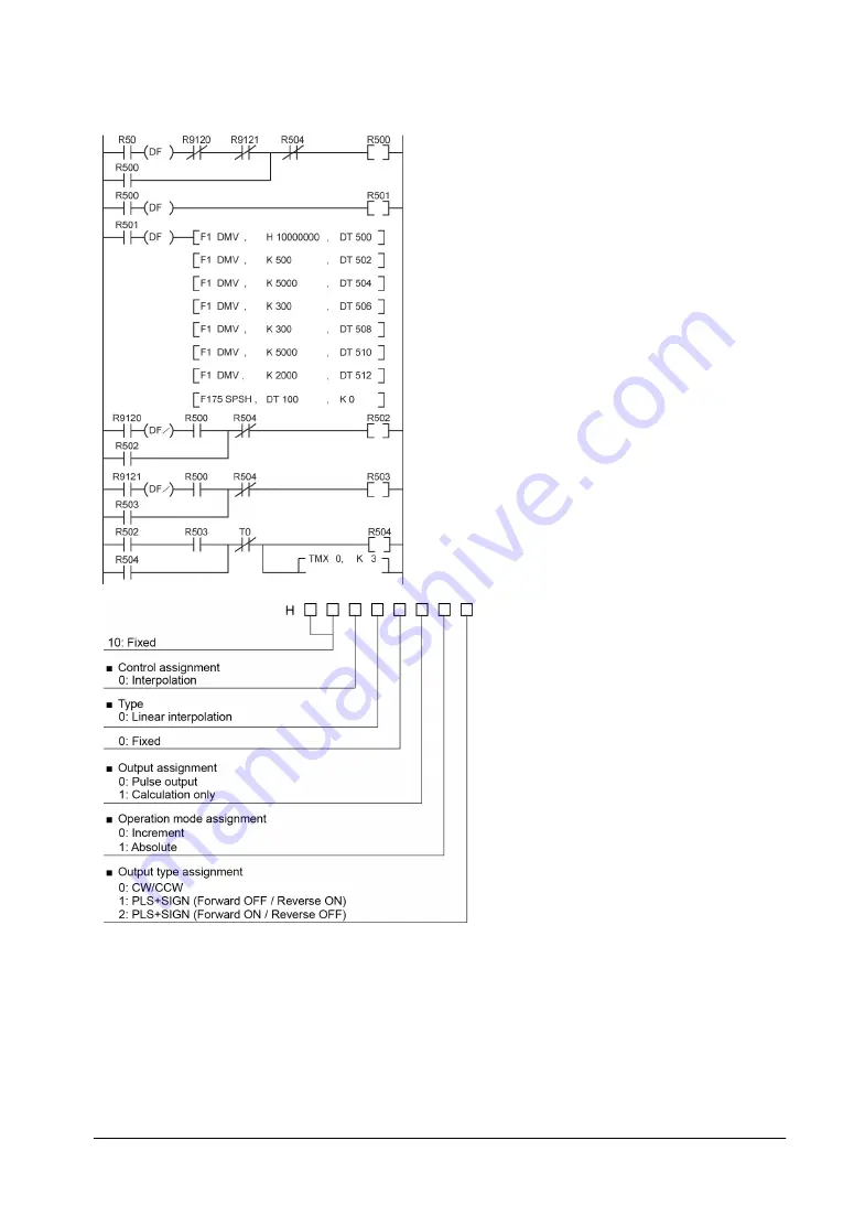 Panasonic FP0R Series Скачать руководство пользователя страница 193