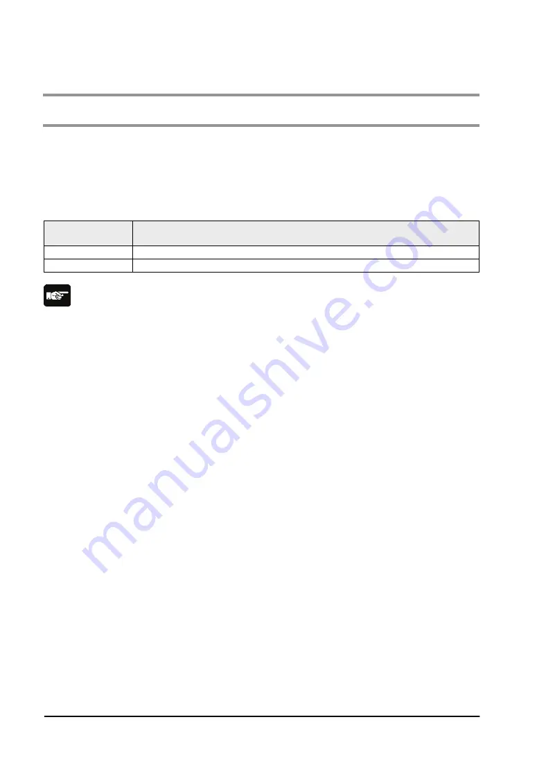 Panasonic FP0R Series User Manual Download Page 200