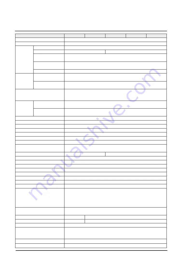 Panasonic FP0R Series Скачать руководство пользователя страница 246