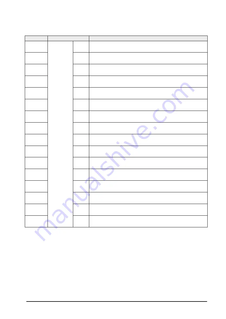 Panasonic FP0R Series User Manual Download Page 277