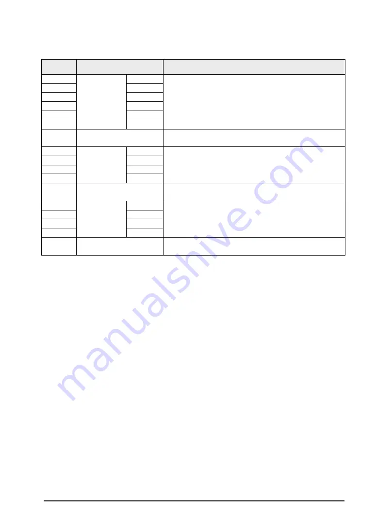 Panasonic FP0R Series User Manual Download Page 281