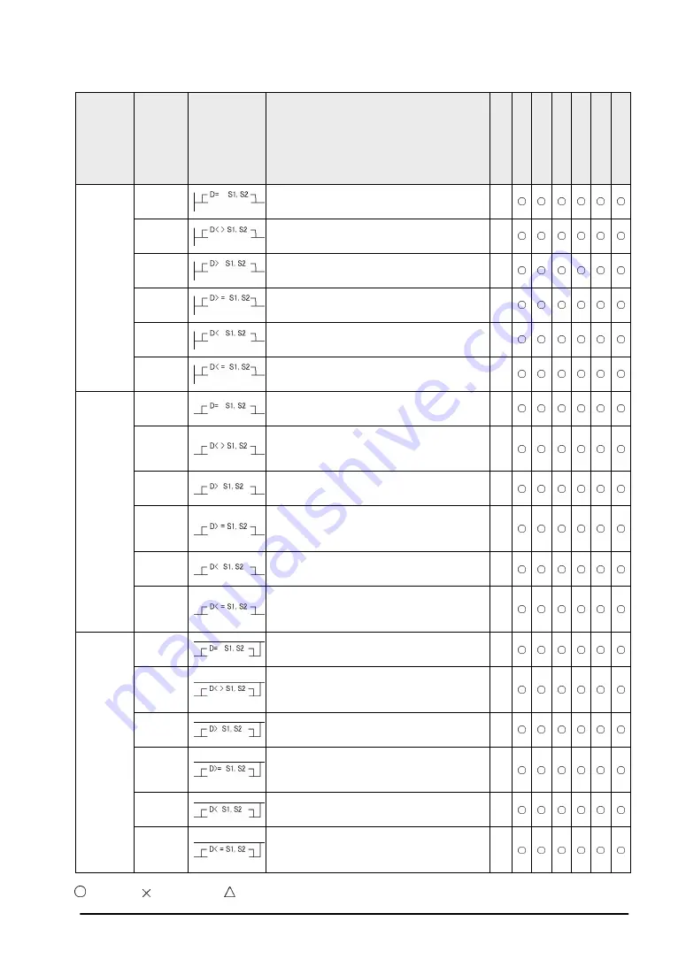 Panasonic FP0R Series User Manual Download Page 307