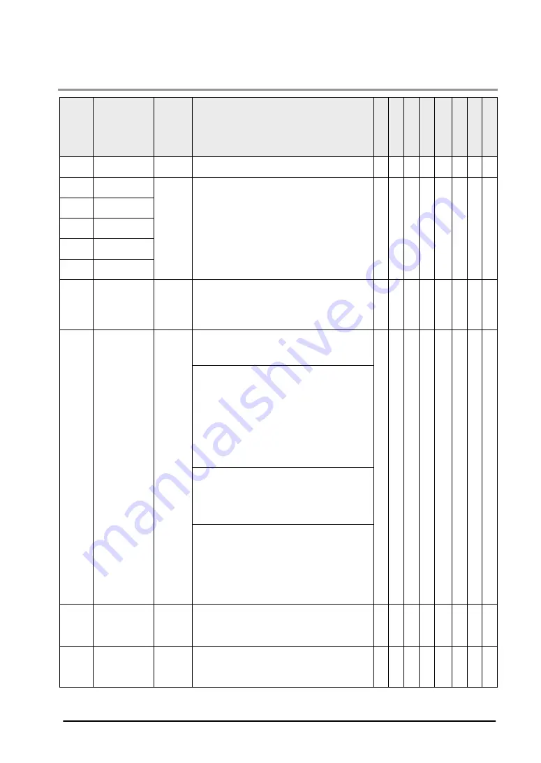 Panasonic FP0R Series User Manual Download Page 333