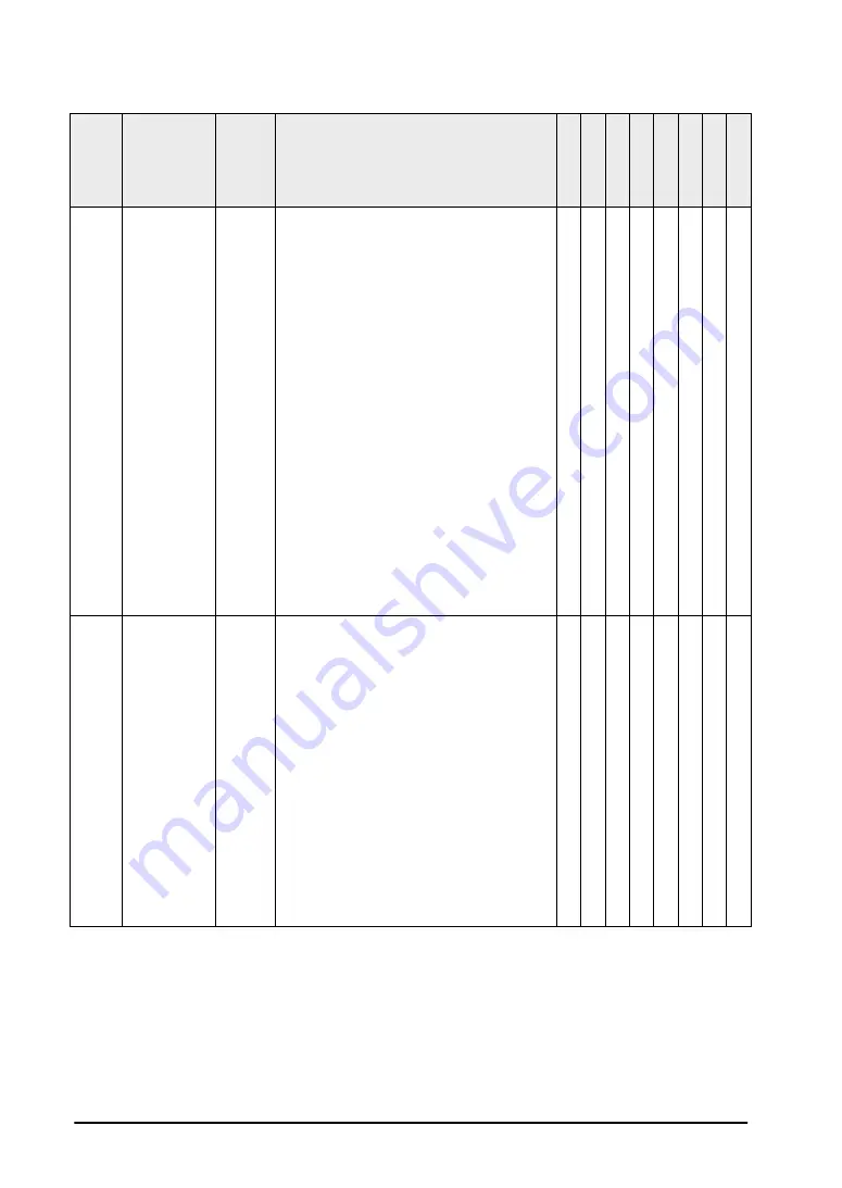 Panasonic FP0R Series User Manual Download Page 336