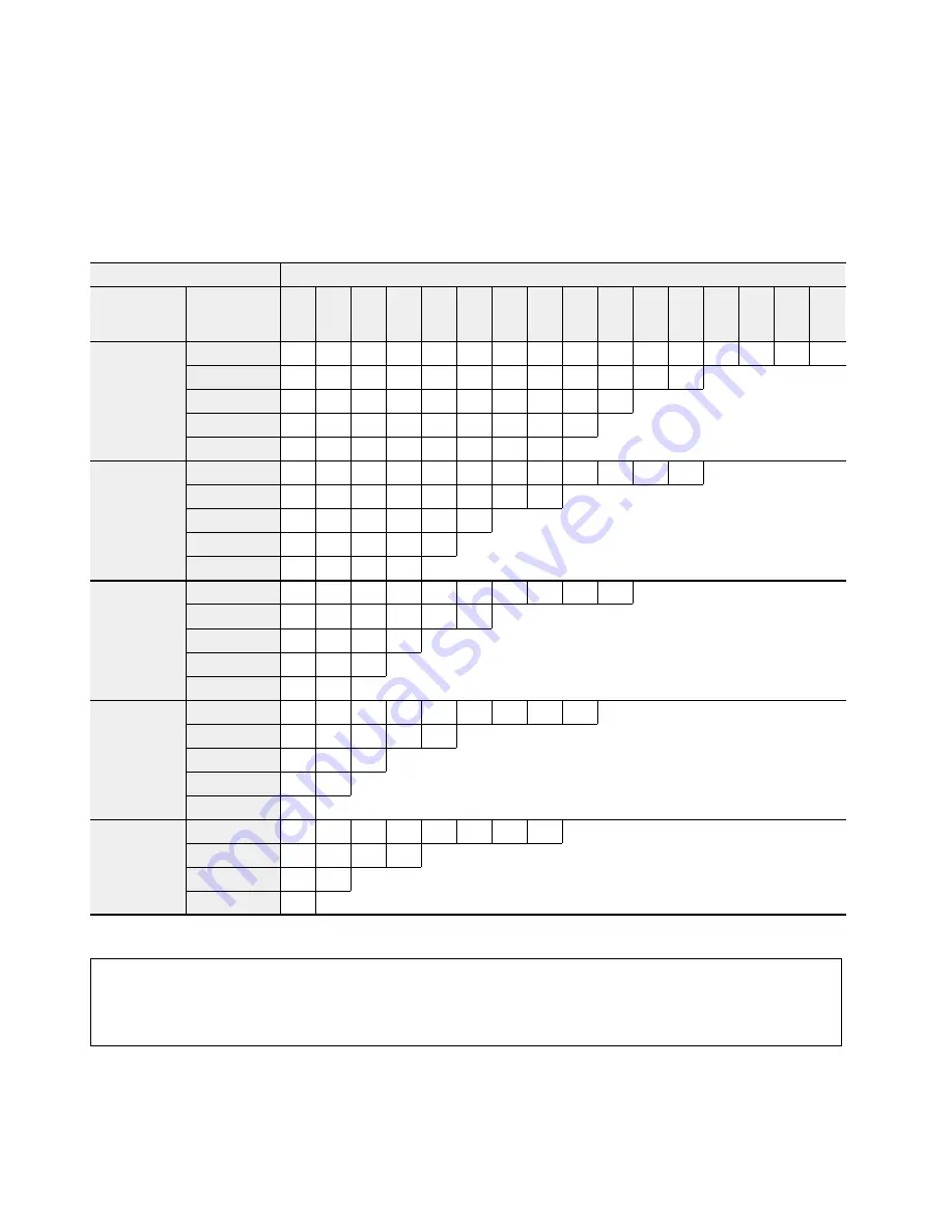 Panasonic FP10S Technical Manual Download Page 16