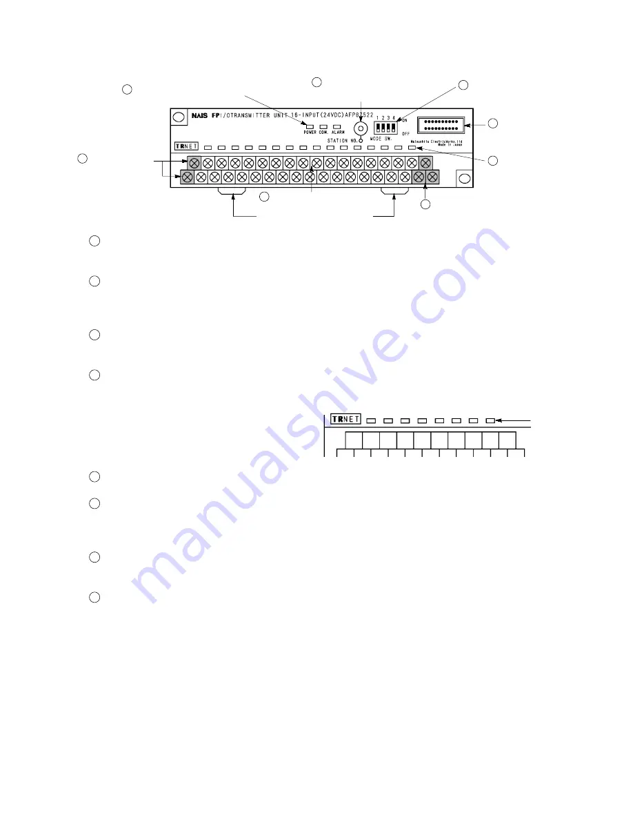 Panasonic FP10S Technical Manual Download Page 23