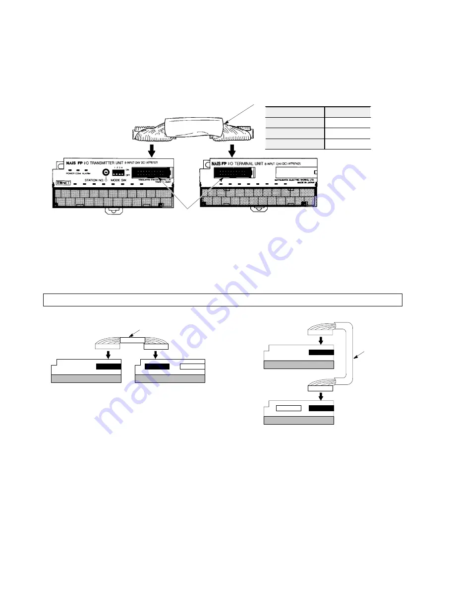 Panasonic FP10S Technical Manual Download Page 52