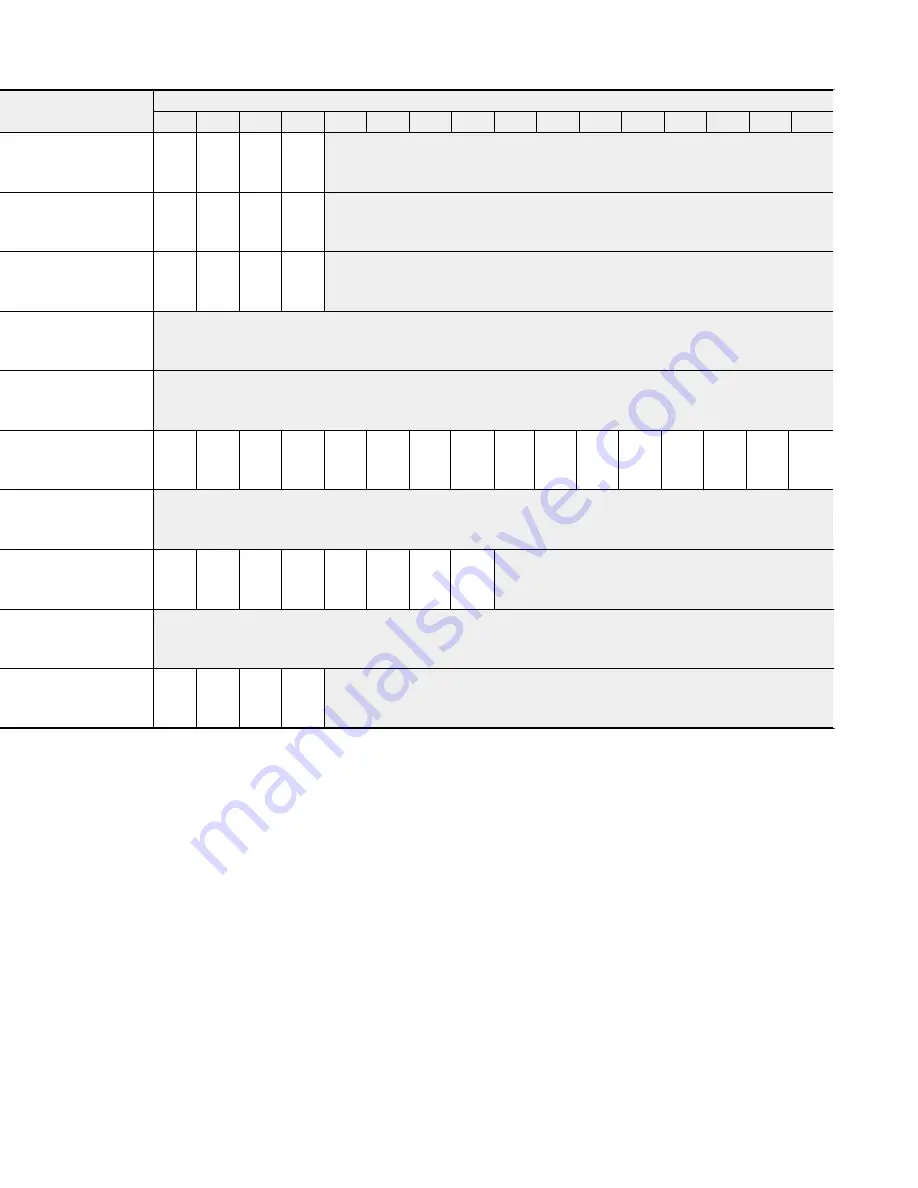 Panasonic FP10S Technical Manual Download Page 75