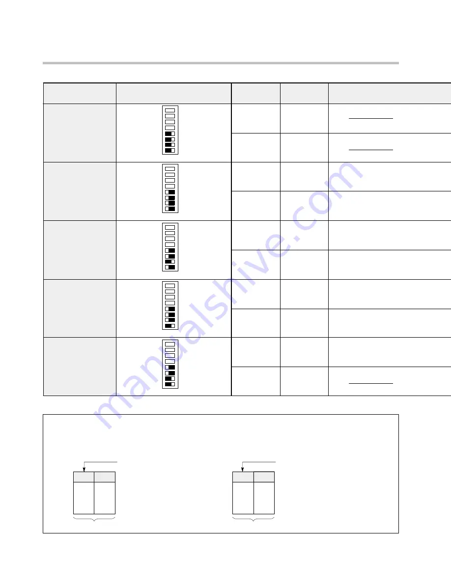 Panasonic FP10S Technical Manual Download Page 128