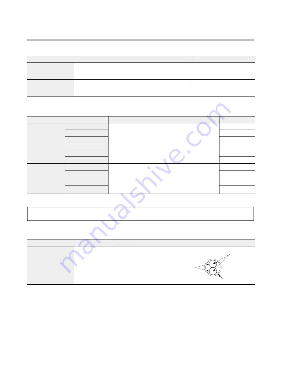 Panasonic FP10S Technical Manual Download Page 148