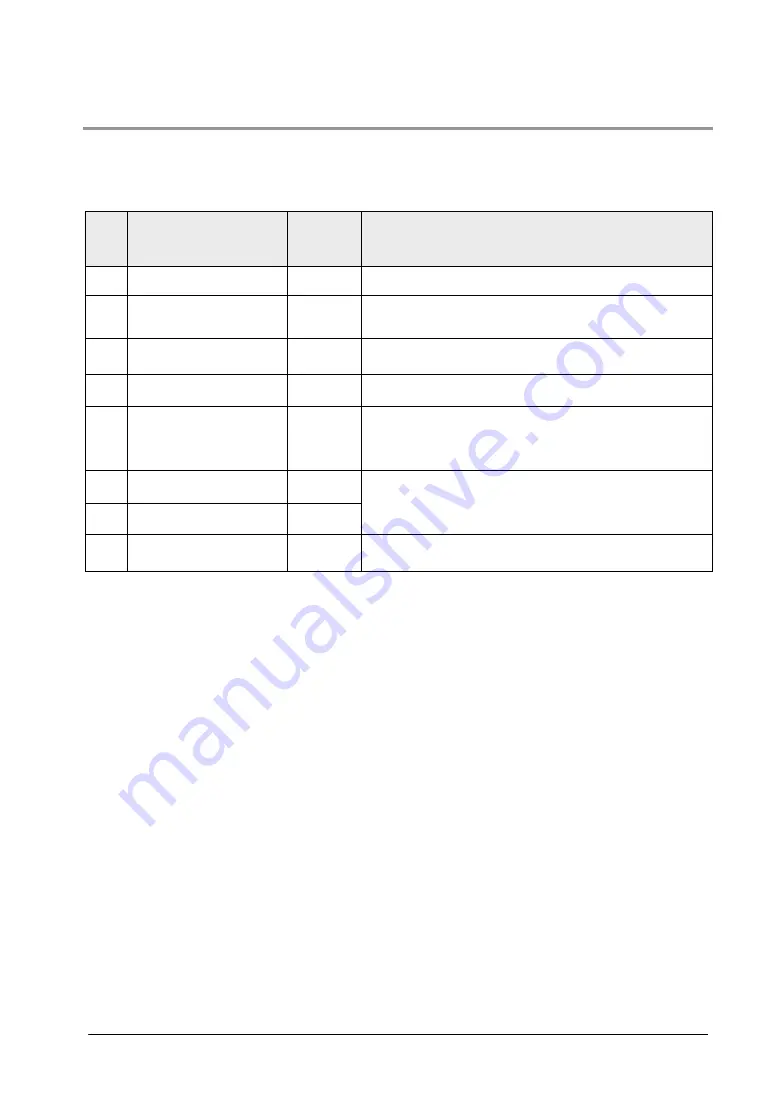 Panasonic FP2 Positioning Unit RTEX Technical Manual Download Page 19