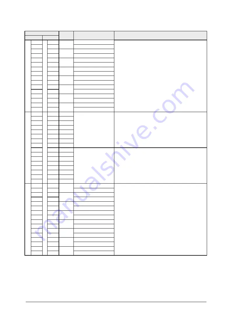 Panasonic FP2 Positioning Unit RTEX Technical Manual Download Page 49