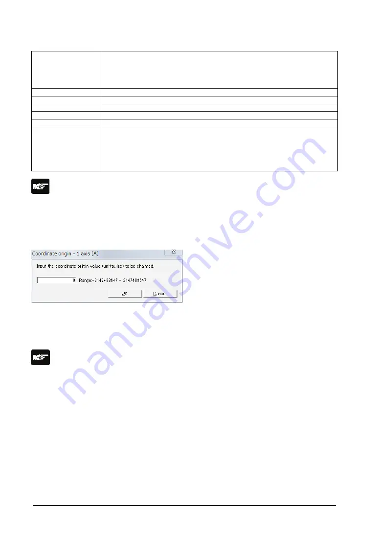 Panasonic FP2 Positioning Unit RTEX Technical Manual Download Page 94