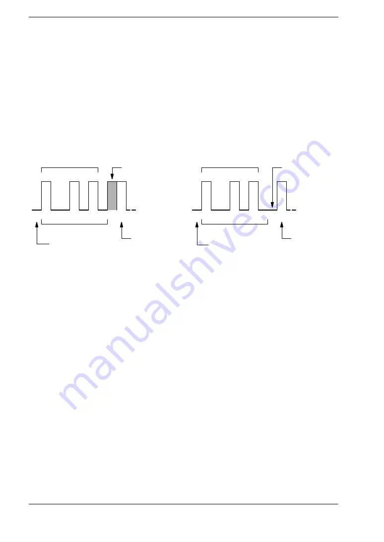 Panasonic FP2 Series User Manual Download Page 11