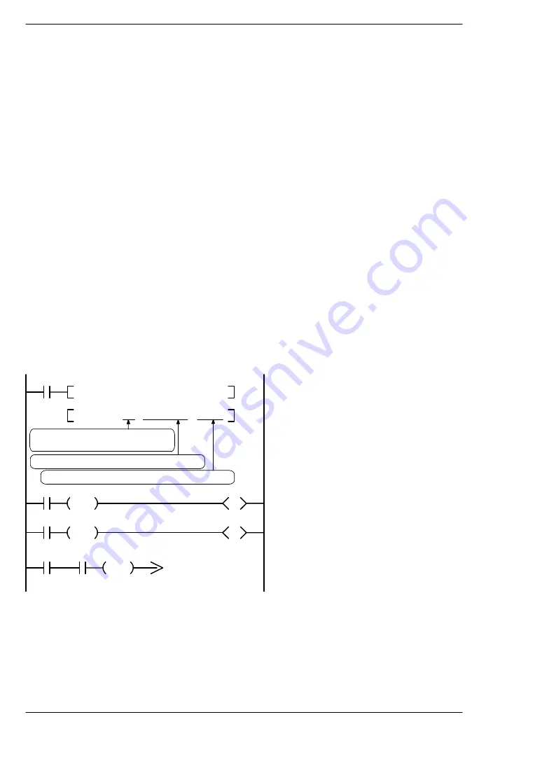 Panasonic FP2 Series User Manual Download Page 36