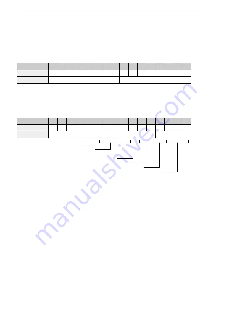 Panasonic FP2 Series User Manual Download Page 37