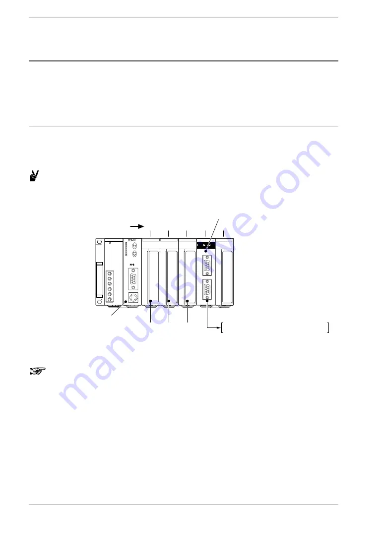 Panasonic FP2 Series User Manual Download Page 39