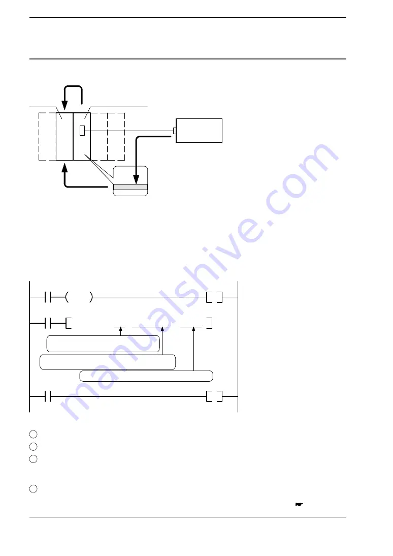 Panasonic FP2 Series User Manual Download Page 47