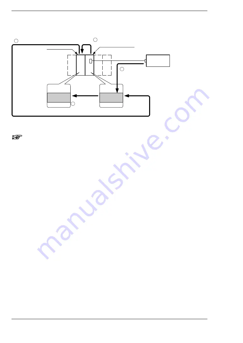 Panasonic FP2 Series User Manual Download Page 48